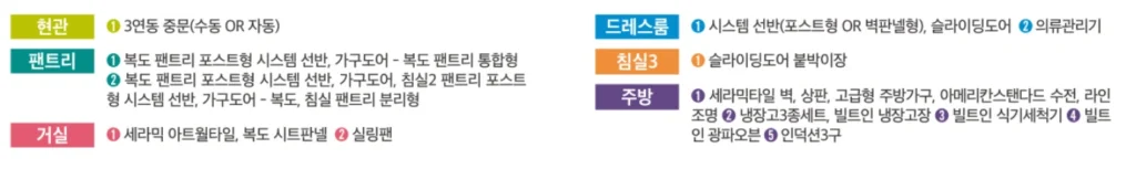 에코델타시티 엘가 로제비앙 모델하우스