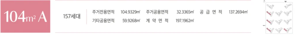 에코델타시티 엘가 로제비앙 모델하우스