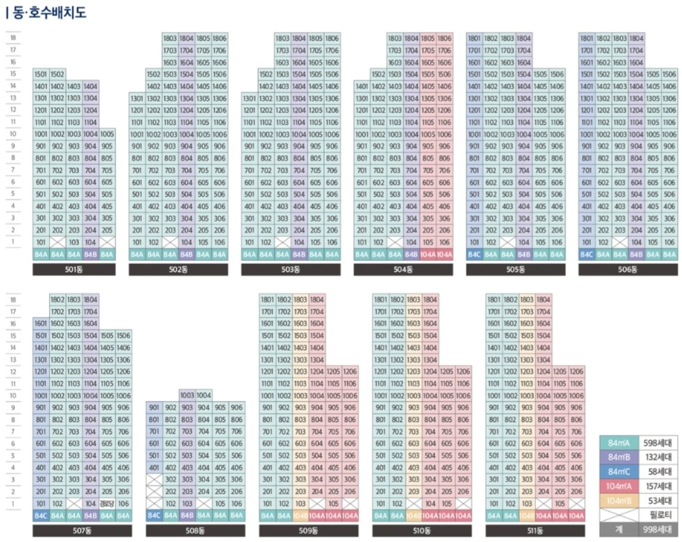 에코델타시티 엘가 로제비앙 모델하우스
